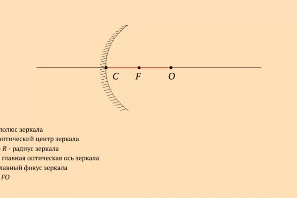 Кракен как зайти